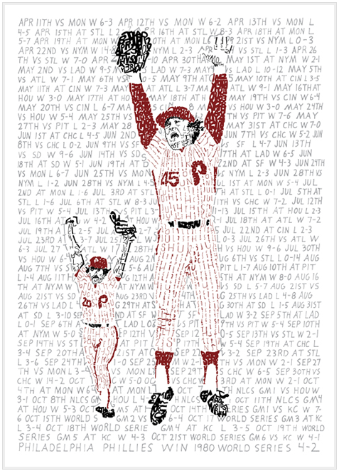 Phillies Road to the 1980 World Series Print by Philly Word Art